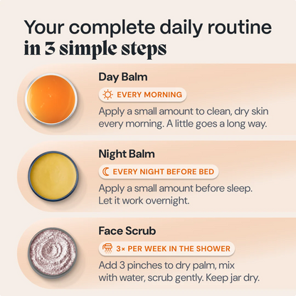 Everpure Skin Co.